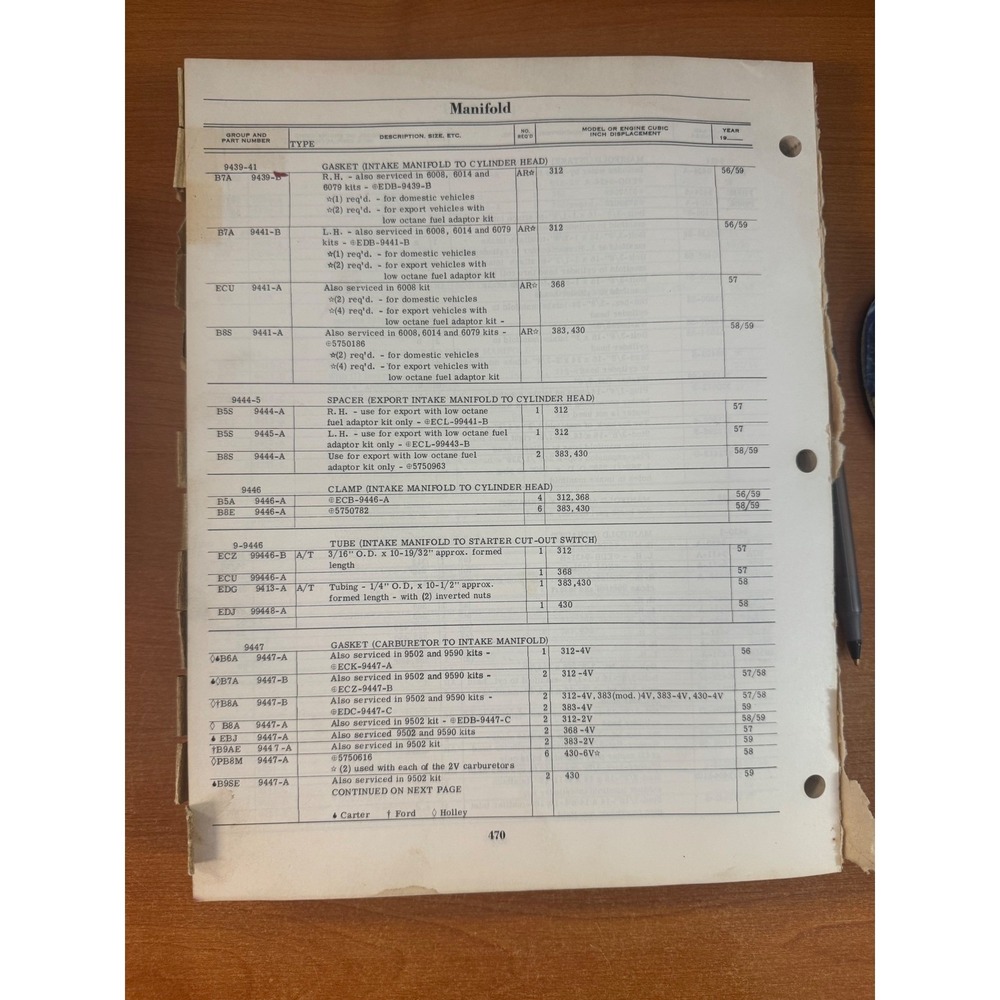 1956-1959 Mercury Master Parts Catalog Chassis Body Manual Revised Sept 1960 - Picture 6 of 7